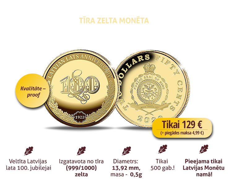 Latvijas lata 100. jubilejas monēta