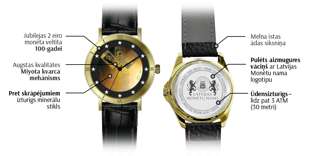 Elegants rokaspulkstenis ar 100-gades 2 eur monētu