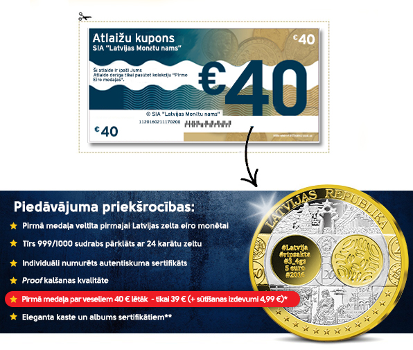 pirkšanas iespēja pirkt eiro moft binārās opcijas